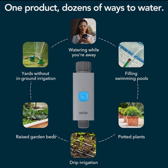 New Rachio Smart Hose Timer With WiFi Hub For Outdoor Watering - Picture 2 of 8